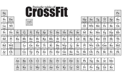 CrossFit Crossfit Wallpaper, Wods Crossfit, Crossfit Box, Crossfit Weightlifting, Crossfit Motivation, Gym Art, Wod Crossfit, Crossfit Girls, Power Clean