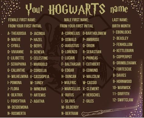 Wizard Names Generator, Hogwarts Names Ideas, Harry Potter Group Names, Hogwarts Writing Prompts, Hogwarts Legacy Name Ideas, Username Ideas Harry Potter, Potion Name Ideas, Hogwarts Name Ideas, Harry Potter Inspired Names