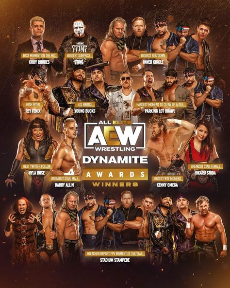 Wwe Bray Wyatt, Aew Wrestling, Chris Benoit, Eddie Guerrero, Kurt Angle, Young Bucks, Tna Impact, Adam Cole, Bray Wyatt