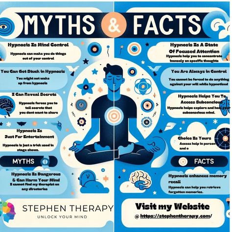 ✨ Uncover the Truth about Hypnosis: Myths vs. Facts ✨ Curious about Hypnosis but unsure what to believe? It's time to set the record straight! Let's debunk some common myths and reveal the facts about this transformative practice. Myths:🔍 Hypnosis is mind control. 🔍 You can get stuck in Hypnosis. 🔍 Hypnosis forces you to reveal secrets. 🔍 It's just for entertainment. 🔍 Hypnosis is dangerous. Facts:💡 Hypnosis is a state of focused attention. 💡 You are always in control. 💡 Hypnosis helps you ac... The Secret, Mindfulness, Rtt Therapy, Myths Vs Facts, Stephen James, Mind Control, Common Myths, Facts About, The Truth