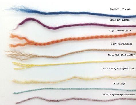 Different types of ply yarn Two Strand Knitting, Crochet Yarn Types, Yarn Chart, Knitting Quotes, Yarn Types, Crochet Classes, Pola Amigurumi, Knitting Tips, Yarn Stash