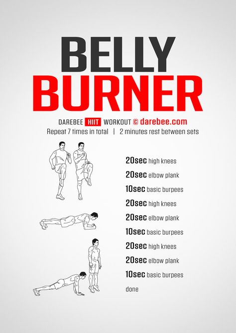 Hiit Workouts Fat Burning, Belly Fat Burner Workout, Fat Burner Workout, Hiit Workouts For Beginners, Belly Burner, 500 Calorie, Latihan Kardio, Workout Bauch, Hiit Workout At Home