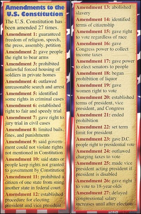 Government Lessons, Teaching Government, Legal Studies, Usa History, School 2015, Constitutional Amendments, Phonetic Alphabet, Freedom Of Religion, History Events