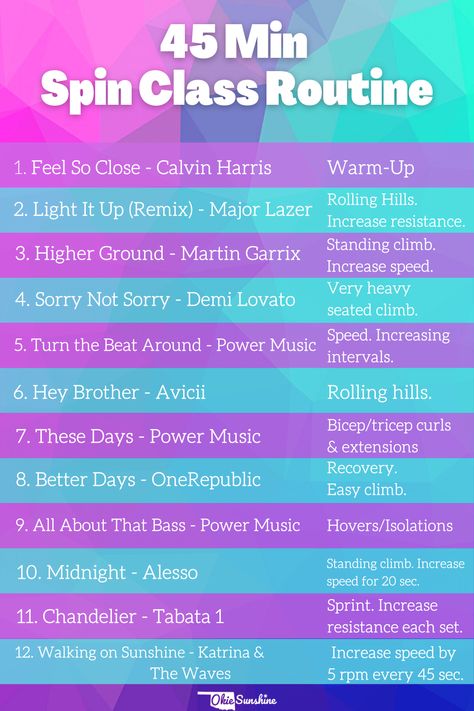 45 minute Spin Class Workout that you can do from your own home! There's no sweat quite like a spin class sweat. Clip in, spin it all out. #spinclass #spinclassworkout #workout #athome #indoorcycling 45 Minute Spin Workout Playlists, Cycle Class Workout, 45 Minute Spin Workout, Spin Workout Routine, Indoor Cycling Playlist, Spin Workout Playlist, Spin Class Routine, Spin Class Workout, Spin Playlist