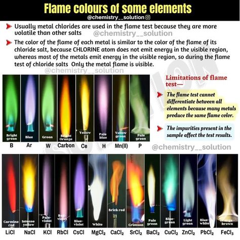 Flame Test Chemistry, Chemistry Facts, Fire Science, Flame Test, High School Chemistry, Chemistry Notes, Chemistry Class, Fantasy Stuff, Science Student