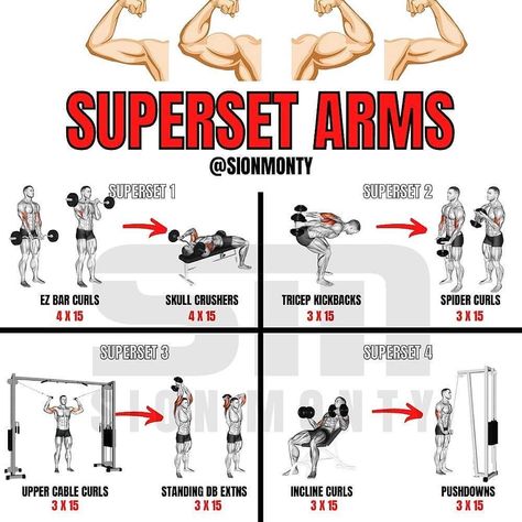 Super Set Tricep Workout, Tricep Superset Workout, Superset Arms, Supersets For Women, Full Body Superset Workout, Supersets Workout, Superset Arm Workout, Super Set Workouts, Boxer Workout