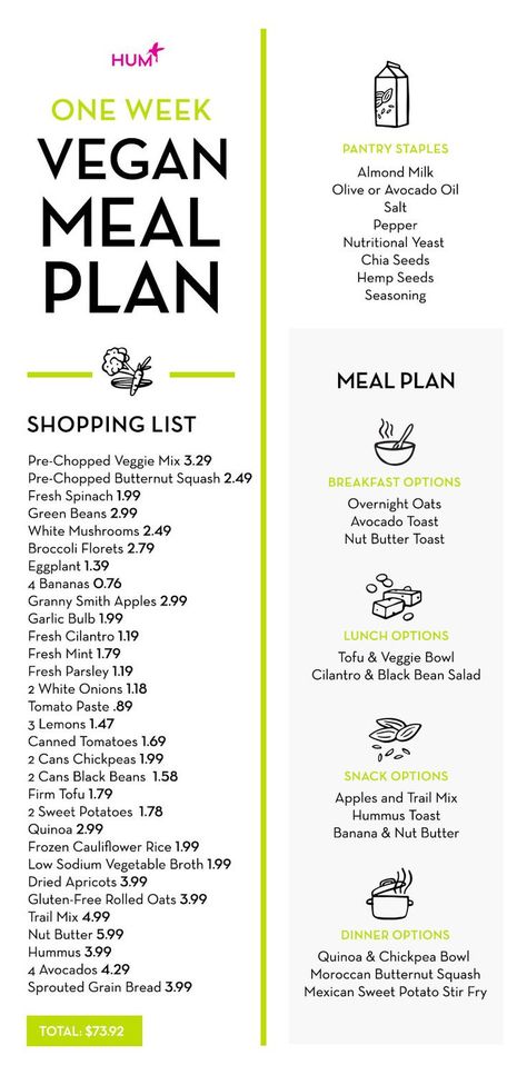 . Vegan Meal Plan Weekly, Sweet Potato Stir Fry, Vegan Pantry Staples, Mexican Sweet Potatoes, Vegan Meal Plan, Spiralized Sweet Potato, Vegan Diet Plan, Hum Nutrition, Vegan Pantry