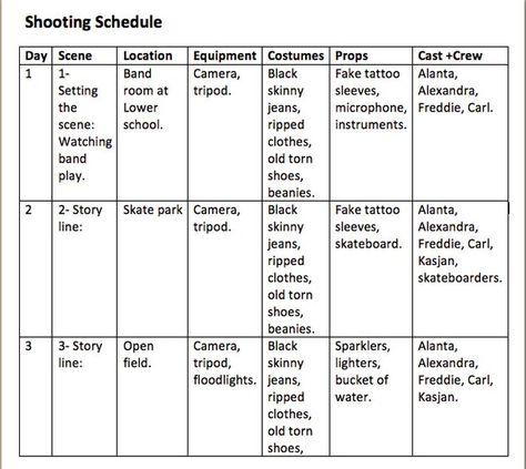 PRE-PRODUCTION Before shooting we had to fill our various filming documents, this one is the shooting schedule which is essential for an organised filming trip Film Structure, Film Class, Filmmaking Inspiration, Movie Schedule, Filmmaking Cinematography, Film Script, Schedule Templates, Digital Film, Film Studies