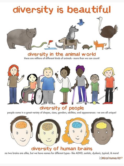 "diversity is beautiful" Photographic Print by idrawhumans | Redbubble Cultural Diversity Activities, Diversity Activities, Diversity Poster, Equality And Diversity, Inclusive Education, Inclusion Classroom, Cultural Diversity, Human Brain, Education Poster