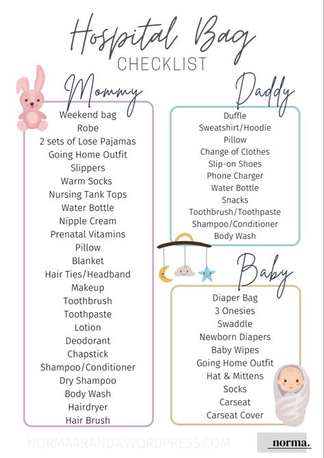 Things To Prepare For Newborn, Everything You Need For Newborn, Everything Needed For Newborn, Birthing Bag Checklist, What Is Needed For A Newborn, Postpartum Bag Checklist, Prep For Baby Checklist, Newborn Baby Checklist To Get, Prep For Newborn