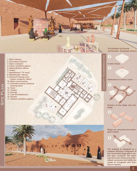 Rectangle Concept Architecture, Contour Site Plan Architecture, Culture Center Plan, Architecture Concept Presentation, Form Generation Architecture, Cultural Center Architecture Plan, Ecolodge Design, Courtyard Design Architecture, Cultural Center Concept