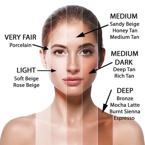 Tan Skin Makeup, Olive Tan Skin, Hair Color For Tan Skin, Beige Skin Tone, Light Skin Makeup, White Skin Tone, Skin Tone Makeup, Beige Skin, Light Brown Skin