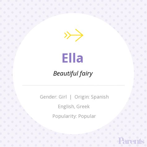 Ella Name, Wedding Blessings, Rare Names, Names List, Girls Names, Gender Neutral Names, Beautiful Names, Vintage Names, Baby Name List