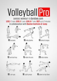 Volleyball Drills, Volleyball Workouts, Volleyball Conditioning, Leg Movement, Ball Workouts, Volleyball Skills, Volleyball Practice, Volleyball Tips, Volleyball Training