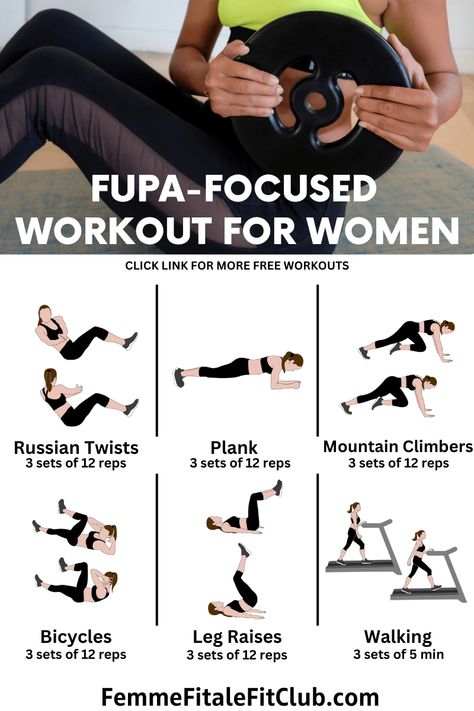 5 Of The Best Fupa-Focused Exercises - Femme Fitale Fit Club Blog Fupa Workouts At Gym, Best Fupa Workouts, Fupa Exercises At Home, Exercise For Fupa Stomach, Loose Fupa Workout, How Can I Lose My Fupa Fast, Foopa Exercises, Get Rid Of Fupa Exercises, Rower Exercises