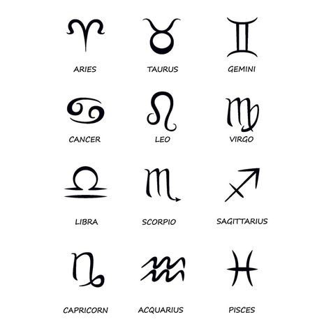 Scorpion Sign, Widder Tattoo, Scorpio Symbol, Virgo Symbol, Aries Symbol, Gemini Symbol, Glyph Tattoo, Gemini And Scorpio, Capricorn Gifts