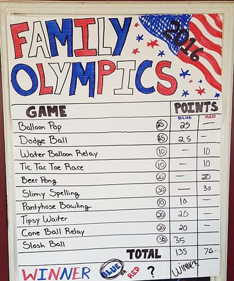 Lawn Games Diy, Senior Olympics, Family Olympics, Camping Games For Adults, Olympic Games For Kids, Backyard Games Kids, Backyard Kids Party, Olympics Party, Backyard Party Games