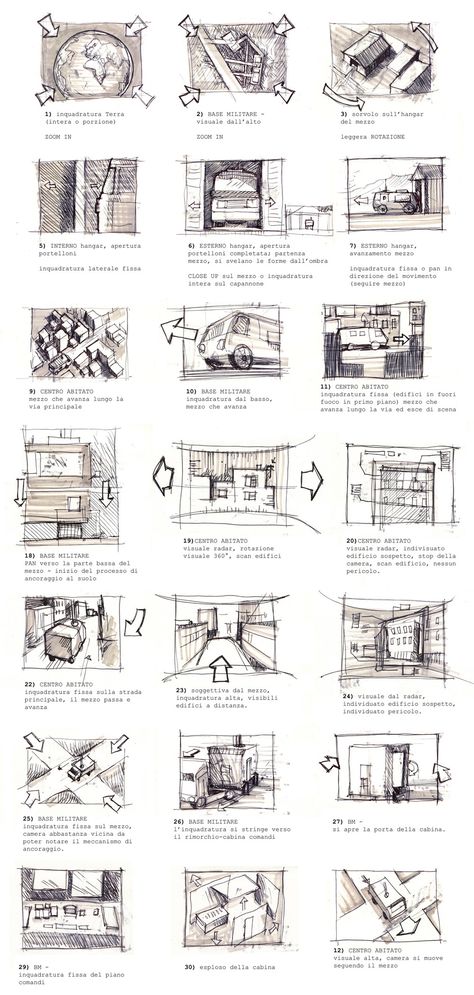 Storyboard Illustration Sketches, Story Board Design, Storyboard Presentation, Visual Storyboard, Storyboard Portfolio, Film Storyboard, Storyboard Sketch, Design Storyboard, University Presentation