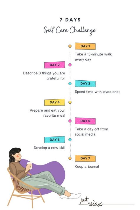 Try this challenge for e better week. Motivational quotes, daily quote, self care and persistence! Setting goals, motivation to reach goals. How to be happy. How to set goals. How to accomplish goals. How to get inspired Quote Self Care, Accomplish Goals, Reach Goals, Self Care Challenge, How To Set Goals, How To Be Happy, Daily Quote, Goals Motivation, Quotes Daily