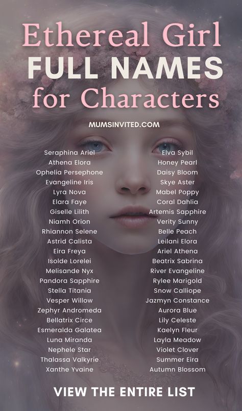 Magic Last Names, Angelic Words Aesthetic, Angelic Last Names, Angelic Female Names, Angel Names Female, Dnd Character Names Female, Beauty Words Unique, Female Names And Meanings, Female Angel Names