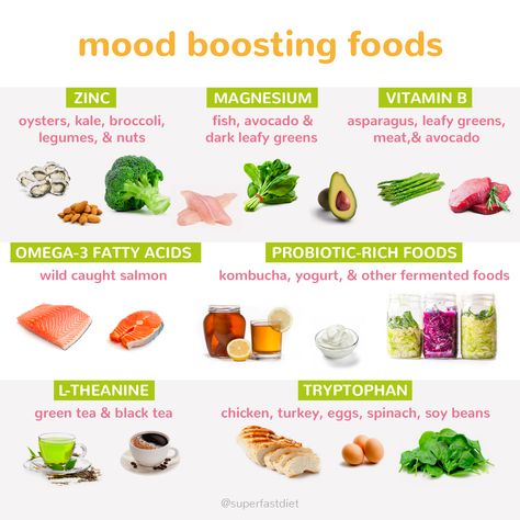 Mood Boosting Foods, Magnesium Rich Foods, Low Magnesium, Mental And Physical Health, L Theanine, Dark Leafy Greens, Magnesium Deficiency, Hormone Balance, Fruit Smoothie