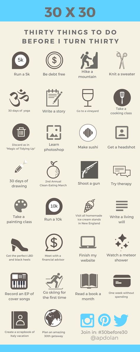 30 Goals Before 30, Things To Do Before Turning 20, Birthday Plans For Women, 30 Days Before 30th Birthday, Skills To Learn In Your 20s List, Before 30 Goals, Things To Do Before 30 Women, Bucket List Ideas Before 30, New Skills To Learn List For Women