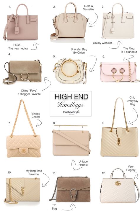 Beautiful high end designer handbags in versatile neutral colors like taupe, beige, blush and white featuring gucci, yves saint laurent, JW Anderson, M2M, Givenchy and Chloe Kate Spade Purse Outfit, Tas Vintage, Tas Chanel, High End Handbags, Tas Gucci, Tas Laptop, Types Of Handbags, Neutral Bag, Sacs Design