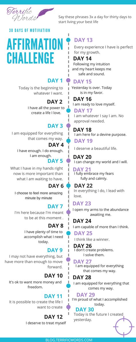 Positivity Challenge, Now Quotes, Practicing Self Love, Happiness Challenge, Black Consciousness, Self Care Bullet Journal, Writing Therapy, Positive Quotes For Life Motivation, Daily Positive Affirmations
