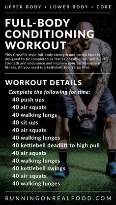 Tabata Sprints and a CrossFit-Style Full-Body Conditioning Workout Full Body Workouts, Body Conditioning Workout, Cross Fitness, Sprint Workout, Body Conditioning, Bolesti Chrbta, Conditioning Workouts, Fitness Routines, Body Condition