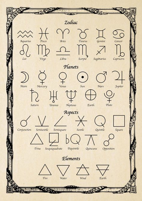 Astrology Glyphs, Esoteric Symbols Occult, Pieces Symbol, Witch Protection Symbols, Zodiac Glyphs, Astrology Symbols, Taurus And Aquarius, Magick Symbols, Ancient Writing