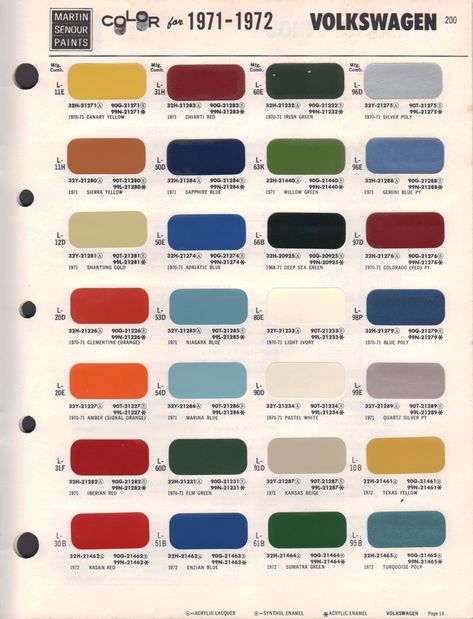 Wolfsburg, Truck Colors Ideas, Vw Super Beetle, Paint Charts, Vw Mk1, Porsche 918 Spyder, Classic Ford Broncos, Combi Volkswagen, Volkswagen Karmann Ghia