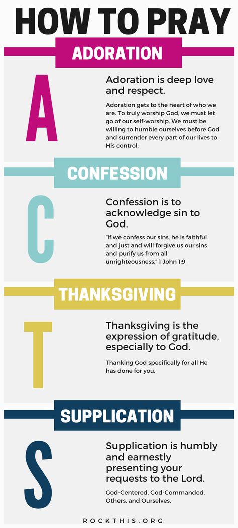 Do you feel like God isn’t hearing your prayers? Ready to revive your prayer life in a powerful way? Learn how to pray with the ACTS prayer method and confidently pray to God in a life-changing way. It’s a simple prayer model that you can easily adapt over time. #prayer #howtopray #rockthisrevival #ACTSPrayer Acts Way Of Praying, Different Ways Of Praying, Acts Prayer Example, Tacos Prayer Method, Hear Bible Study Method, Acts Bible Study Method, Learn How To Pray, Different Types Of Prayers, Acts Prayer Method