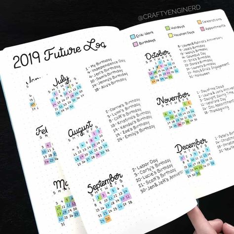 Learn how to plan your year with the future log and how to create the one that works best for you. Find future log inspiration for your Bullet Journal. #mashaplans #bulletjournal #futurelog #bulletjournalinspiration #bulletjournalpages Bullet Journal Legend, Bullet Journal Log, Bullet Journal Vision Board, Bullet Journal Index, Bullet Journal Starter Kit, How To Bullet Journal, Weekly Log, Future Log, Bullet Journal Key