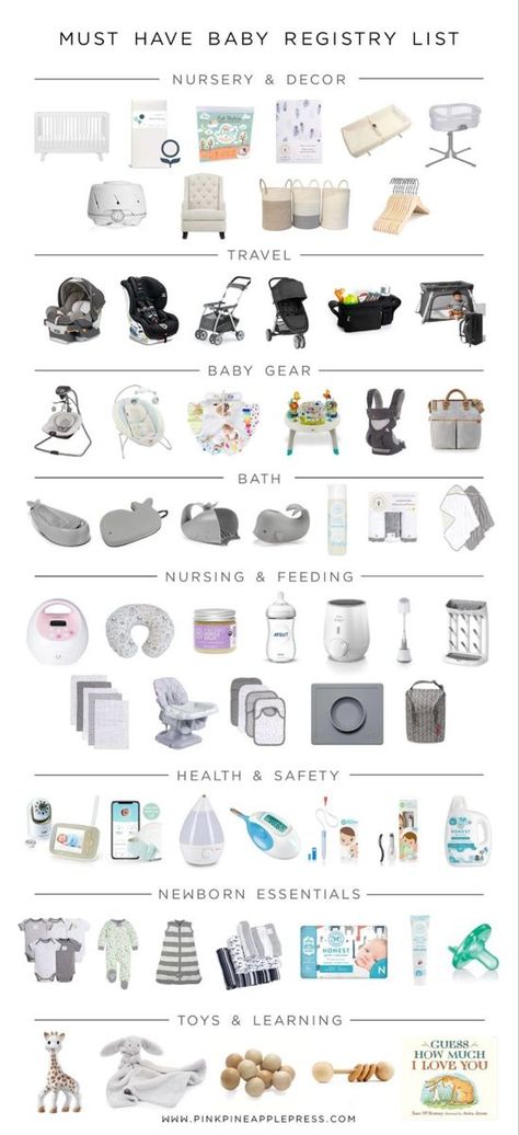 Perlengkapan Bayi Diy, Baby Essential List, Baby Essential Checklist, Best Baby Registry, Baby Registry Essentials, Registry List, Baby Registry List, Burberry Baby, Baby Essentials Newborn