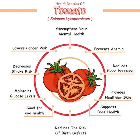 Benefit Of Tomatoes, Tomato Juice Benefits, Fruits Vitamins, Benefits Of Tomatoes, Tomato Benefits, Health Benefits Of Tomatoes, Green Juice Benefits, Food Benefits, Juice Benefits