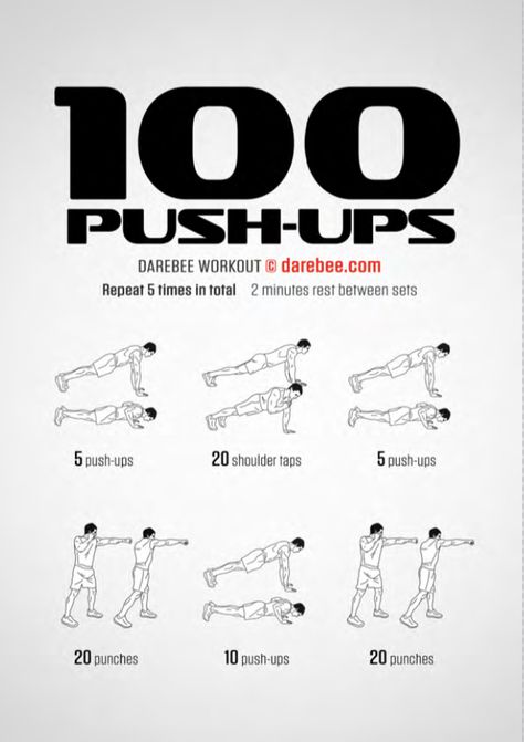 #fitness #fitnessmotivation #fitnessaddict #fitnesslife #gym #gymlife #gymmotivation Push Up Routine, Darebee Workout, Army Workout, Good Mornings Exercise, Workout Program Gym, Calorie Workout, Latihan Kardio, Gym Workout Chart, Push Up Workout