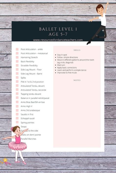 Ballet Skills Checklist | Resources for Dance Teachers Ballet Skills Checklist, Dance Class Curriculum, Dance Skills Checklist, Ballet Checklist, Dance Class Ideas, Toddler Dance Classes, Dance Curriculum, Dance Teacher Tools, Dance Business