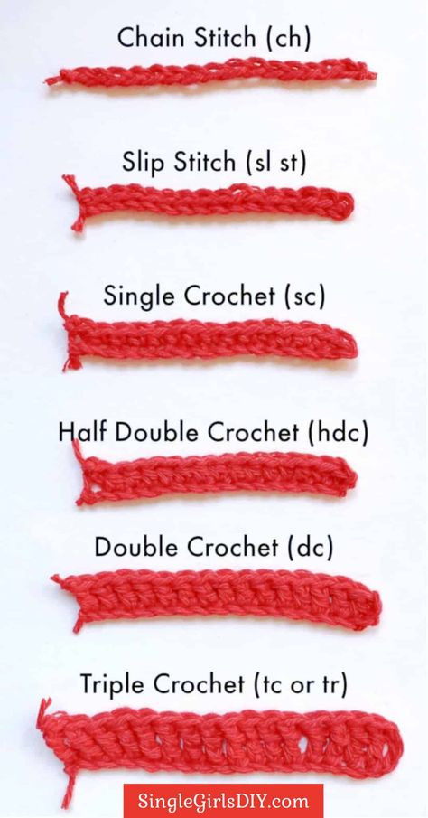 The 6 beginner crochet stitches you will want to learn first. Step by step photo tutorials of the basic crochet stitches. Basic Crochet Stitches Chart, Beginner Crochet Stitches, Learn Crochet Beginner, Easy Beginner Crochet Patterns, Crochet Washcloth Pattern, Different Crochet Stitches, Crochet Stitches Chart, Quick Crochet Patterns, Beginner Crochet Tutorial