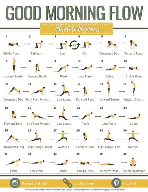 Good Morning Yoga, Simple Good Morning, Yoga Foto's, Easy Morning Yoga, Yoga Sequence For Beginners, Yoga Flow Sequence, Morning Yoga Flow, Ashtanga Vinyasa Yoga, Yoga Routine For Beginners