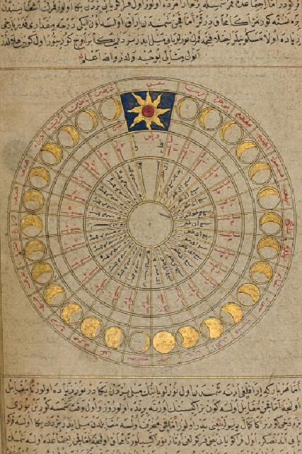 Glances on Calendars and Almanacs in the Islamic Civilization | Muslim Heritage Moon Projects, Circle Map, Manual Design, Art Activities For Toddlers, Moon Book, Zodiac Calendar, Magic Squares, Moon Calendar, Cosmic Art