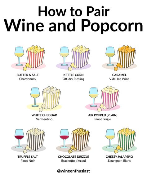 Wine Chart, Riesling Food Pairing, Popcorn And Wine, Wine And Popcorn, Netflix Popcorn, Recipes With Wine, Tuna Tartare, Truffle Salt, Instagram Movie