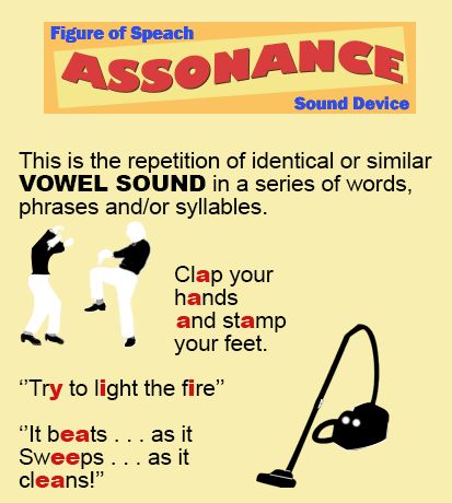 Assonance refers the repetition of vowel sounds that happens in the sentences. Assonance happens when two or more words place together and… Assonance Examples, 12 Powerful Words, Sound Devices In Poetry, Literary Techniques, English Terminology, Ela Anchor Charts, Grammar Notes, Pumpkin Unit, Poetic Devices