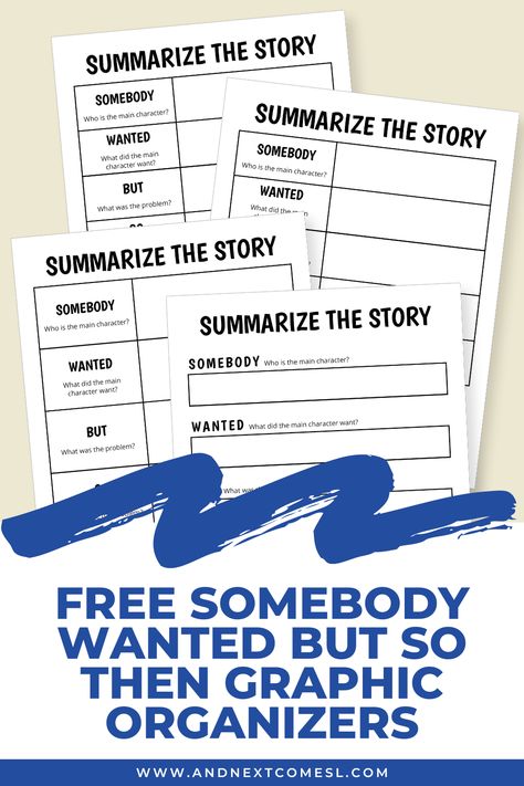 Learn all about the somebody wanted but so then strategy for summarizing stories and grab one of the free graphic organizers (printable and digital versions included!) #ReadingComprehension #Comprehension #Reading #GraphicOrganizers Somebody Wanted But So Then, Summarizing Activities, Free Graphic Organizers, Story Cubes, 5th Grade Ela, Context Clues, Writing Templates, Organization Printables, Special Education Teacher