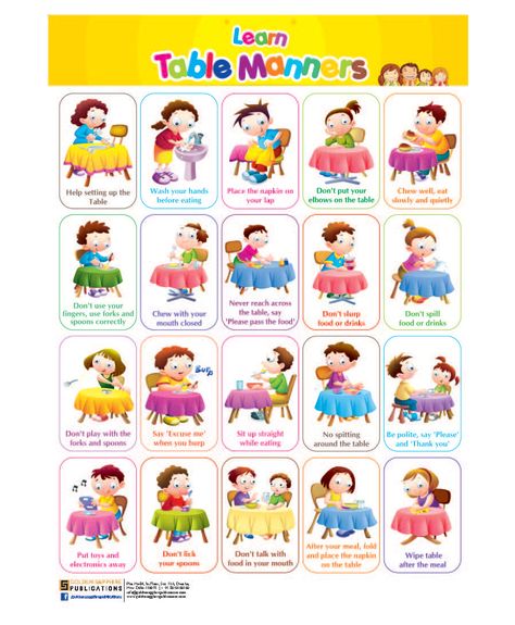 Manners Preschool Activities, Manners Worksheet, Preschool Activities Learning, Table Manners For Kids, Good Manners For Kids, Kids Table Manners, Manners Preschool, Manners Chart, Teaching Tables