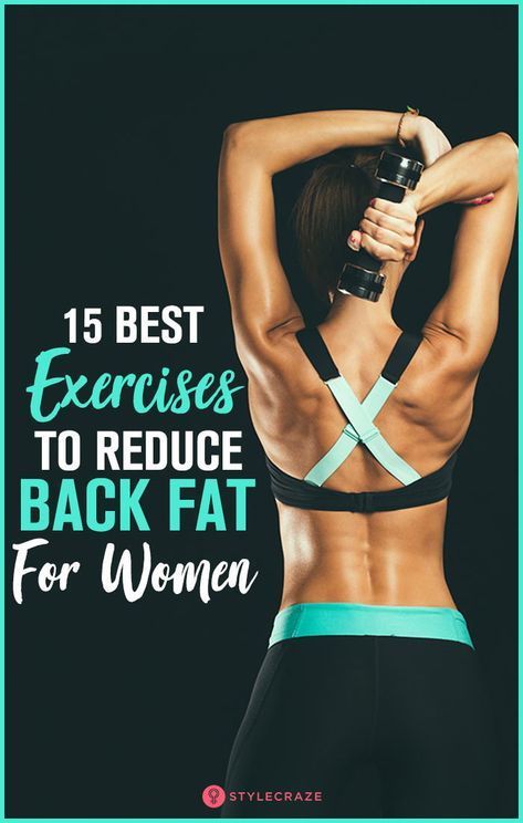 Back Workout Women, Armpit Fat, Back Fat Workout, Lower Ab Workouts, Diet Plans For Women, Heath And Fitness, Back Fat, Fit Girl Motivation, Diets For Women