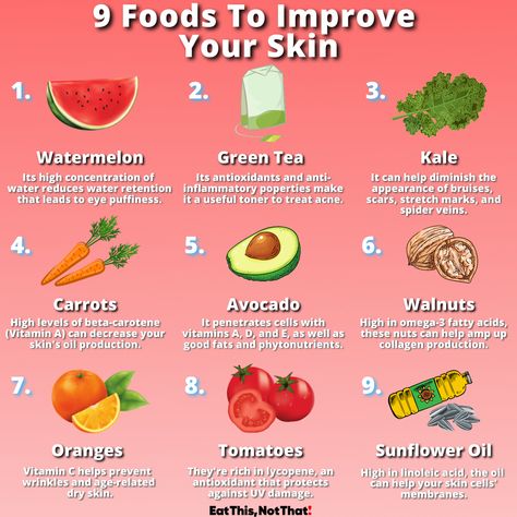 Breaking out? Skin feeling oily or dry? Your beauty fix might just be making a few small tweaks to your diet. #foodsforyourskin #clearskin #bestfoodsforclearskin #healthyskin #healthyfoods Food To Feel Better, Food For Good Skin And Hair, Foods For Glass Skin, Food For Oily Skin, Food That Is Good For Your Skin, Good Food For Skin, Best Foods For Skin Health, Foods For Oily Skin, Foods For Skin Glow