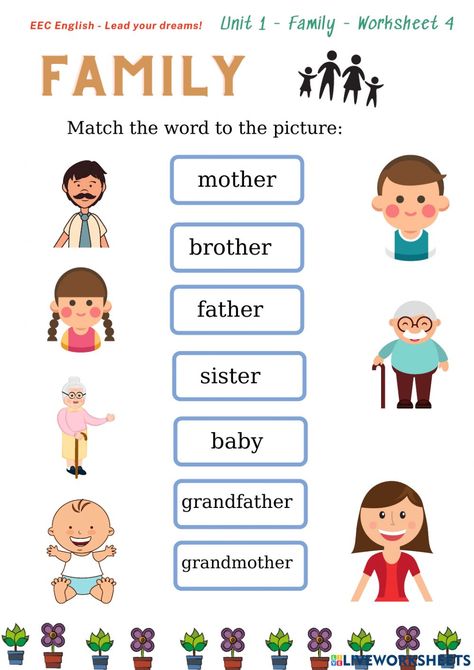 Grade 1 English Activities, Family Roles Worksheet, Family Worksheets For Kids, Ingles Kids, Maternelle Grande Section, Materi Bahasa Inggris, Family Roles, Body Parts Preschool, Family Worksheet