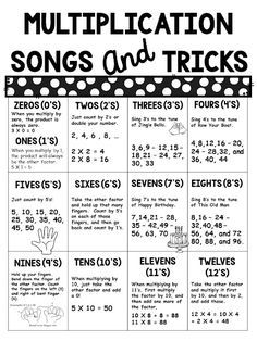 An Apple For The Teacher: Free Printable Multiplication Poster Science Of Math, Homeschool Game Ideas, Multiply Multiples Of 10, Multiplication Tricks For 8s, Multiplication Activity 3rd Grade, 3rd Grade Study Tips, New Georgia Math Standards, Multiplication Facts Anchor Chart, Math Beginning Of The Year Activities