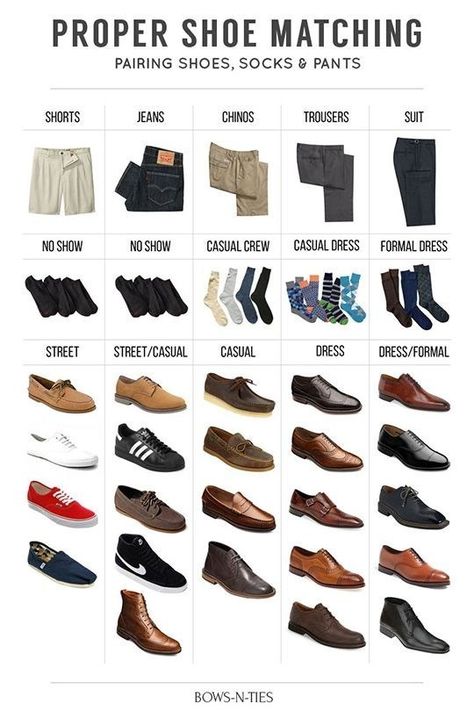 Save this easy guide for pairing shoes and pants: | 17 Shoe Charts Every Man Needs To Bookmark Mens Dress Shoes Guide, Stil Masculin, Shoe Chart, Skirt Diy, High Fashion Men, Style Masculin, Look Man, Herren Outfit, Mode Masculine