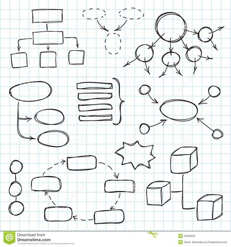 Illustration about Hand drawn doodle sketch mind map. Doodle or sketch style. Illustration of diagram, build, development - 52392903 Croquis Illustration, Mind Map Art, Struktur Teks, Mind Map Template, خريطة ذهنية, Visual Note Taking, Mind Map Design, Organization Chart, Bullet Journal Notes